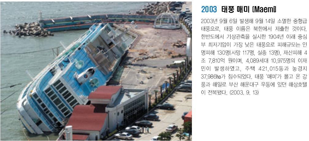 2003년 태풍 매미